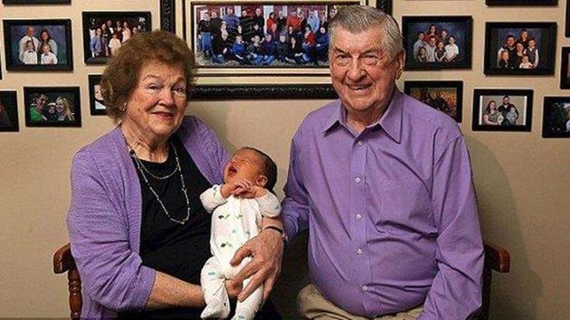 grandchildren