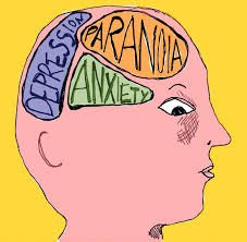 trauma