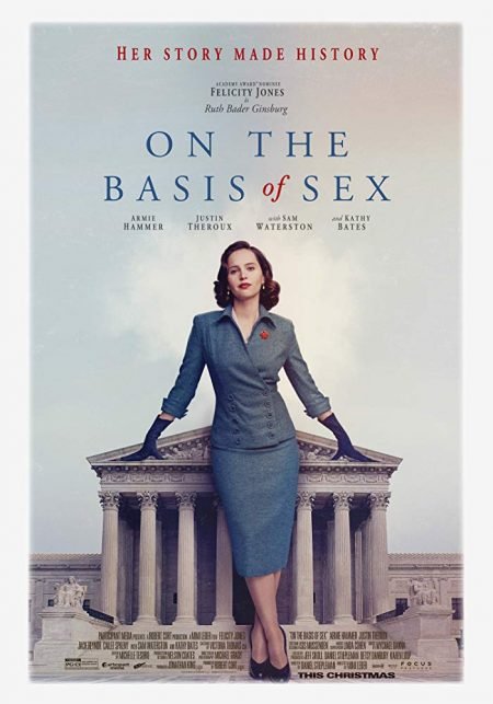 SEX